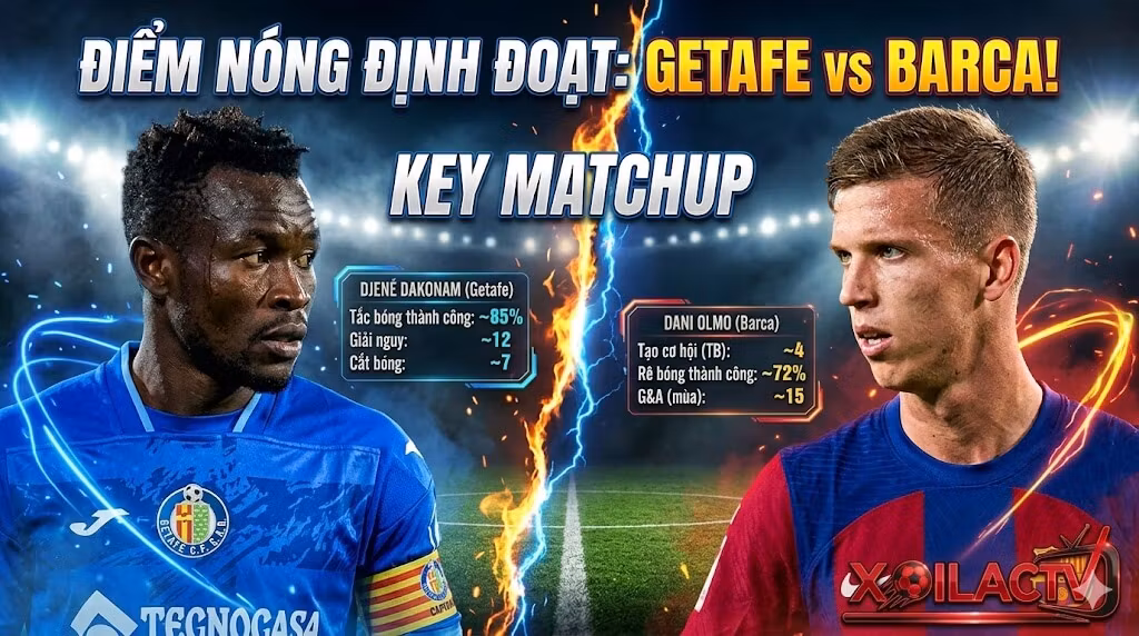 Điểm nóng đối đầu Djené Dakonam vs Dani Olmo định đoạt trận Getafe vs Barca - Xoilac TV