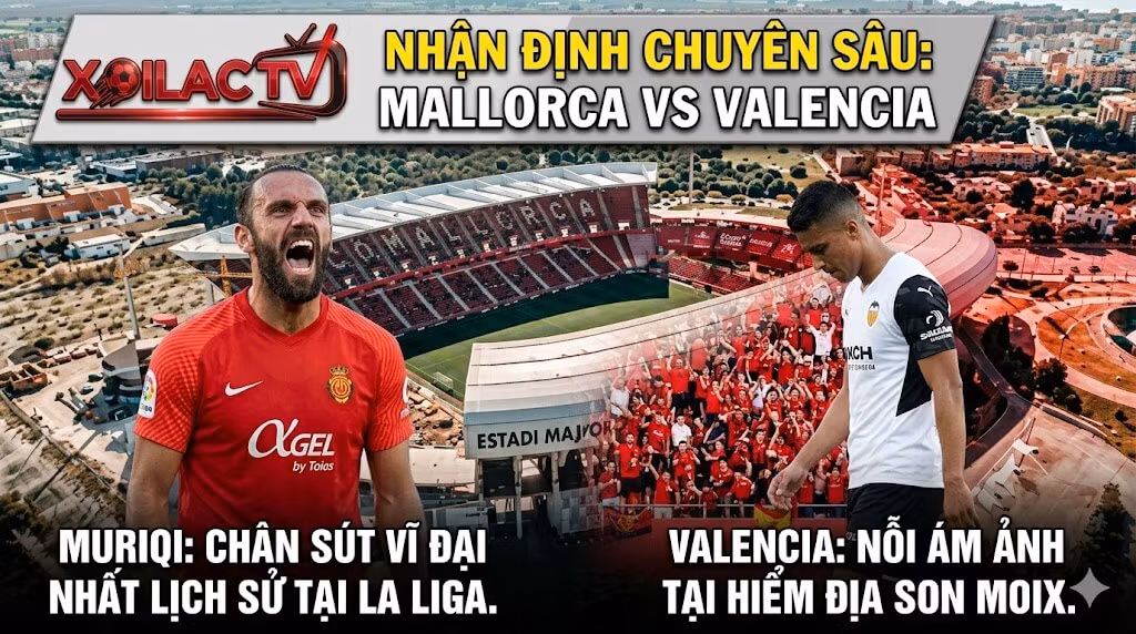 Hình ảnh so sánh chân sút Vedat Muriqi và sự thất vọng của cầu thủ Valencia tại sân Son Moix trong bài nhận định chuyên sâu từ Xoilac TV.