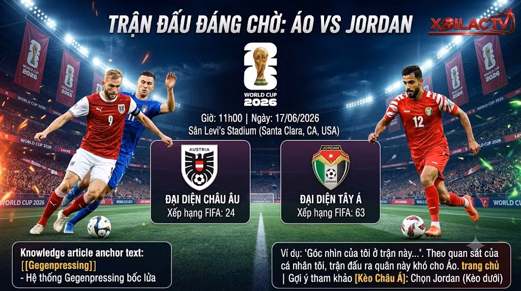 Nhận định soi kèo trận đấu Áo vs Jordan lúc 11h00 ngày 17/6 tại vòng bảng World Cup 2026.